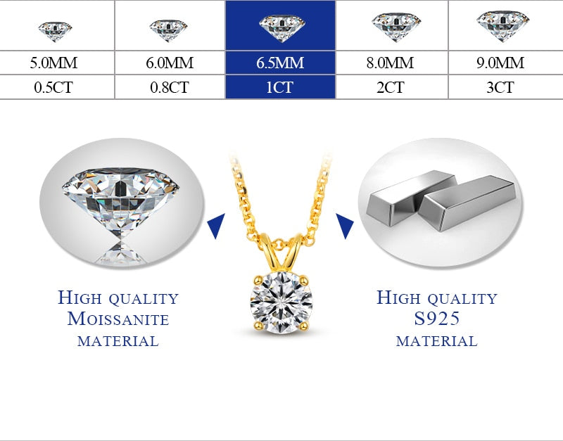 1CT Moissanite 925 Silver Necklace