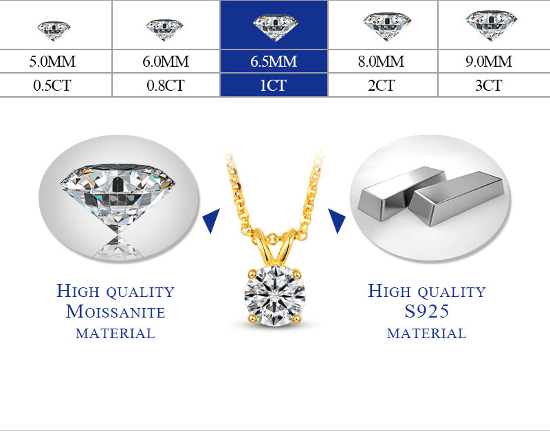 Moissanite Pendant 925 Silver Necklace