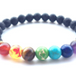 Universe Galaxy Eight Planets Natural Stone Bracelet