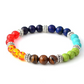 Universe Galaxy Eight Planets Natural Stone Bracelet