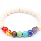 Universe Galaxy Eight Planets Natural Stone Bracelet