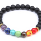 Universe Galaxy Eight Planets Natural Stone Bracelet