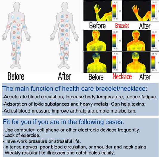 Loss Weight Effective Slimming Pain Relief Bracelets